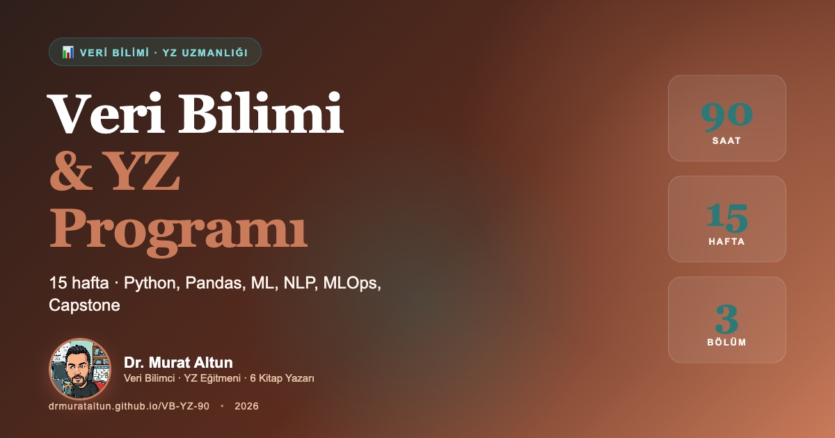 Veri Bilimi & YZ Uzmanlığı — Dr. Murat Altun