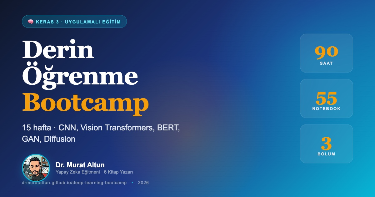Derin Öğrenme Bootcamp — Dr. Murat Altun
